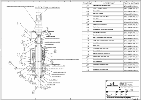 Disegno Perno Centrale Miscelatore Modello PCM 200